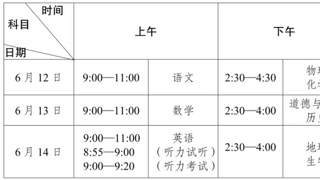 马加特：像哈曼那种言论从非新鲜事，图赫尔作为拜仁主帅太过敏感