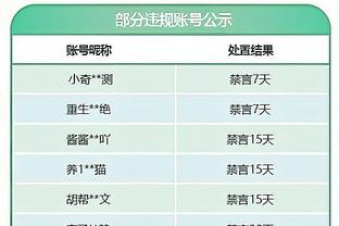 道奇斥资10.25亿签大谷翔平&山本由伸 薪资超库杜眉七七三球之和